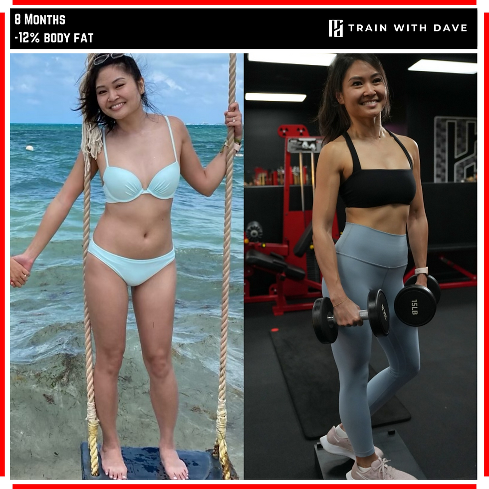 8 month before and after