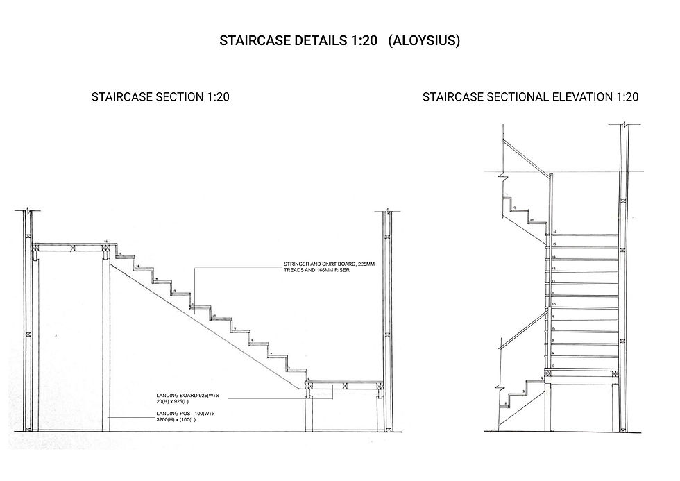 GROUP 14_A2_MAR2021_page-0041.jpg