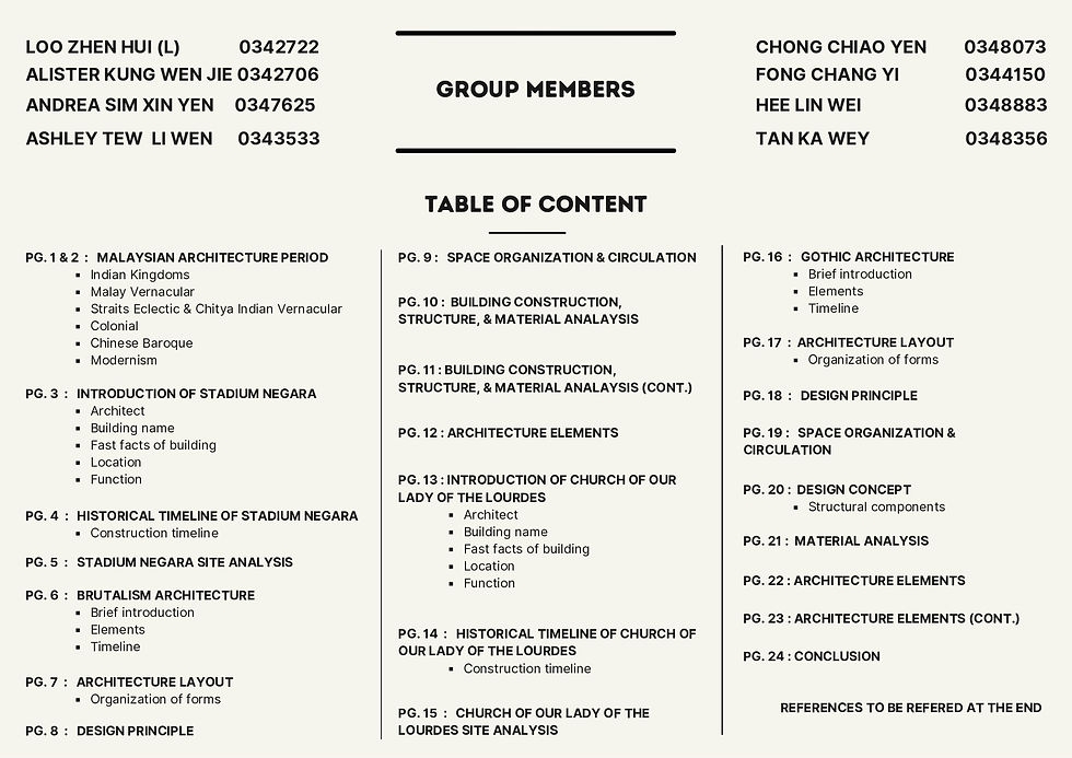 GROUP4_ASG2_AHT_AUG2021_page-0002.jpg