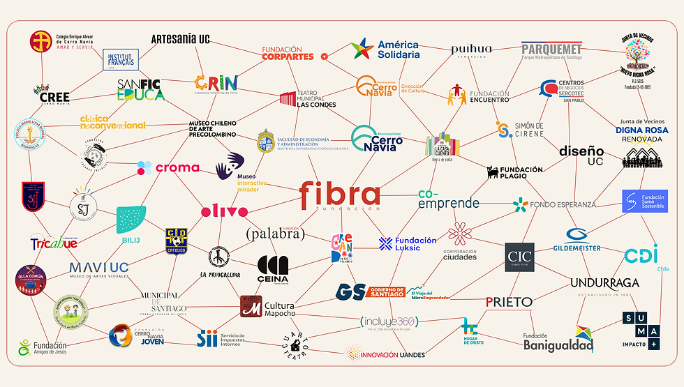 página web.png