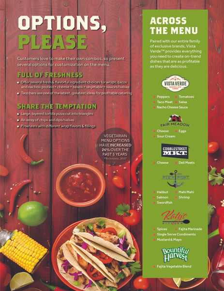 Vista Verde Sell Sheet-03.jpg