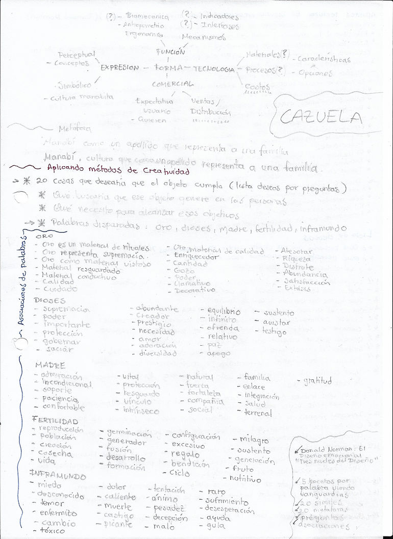 Fase_creativa_(Proyecto_final)_(Martín_J