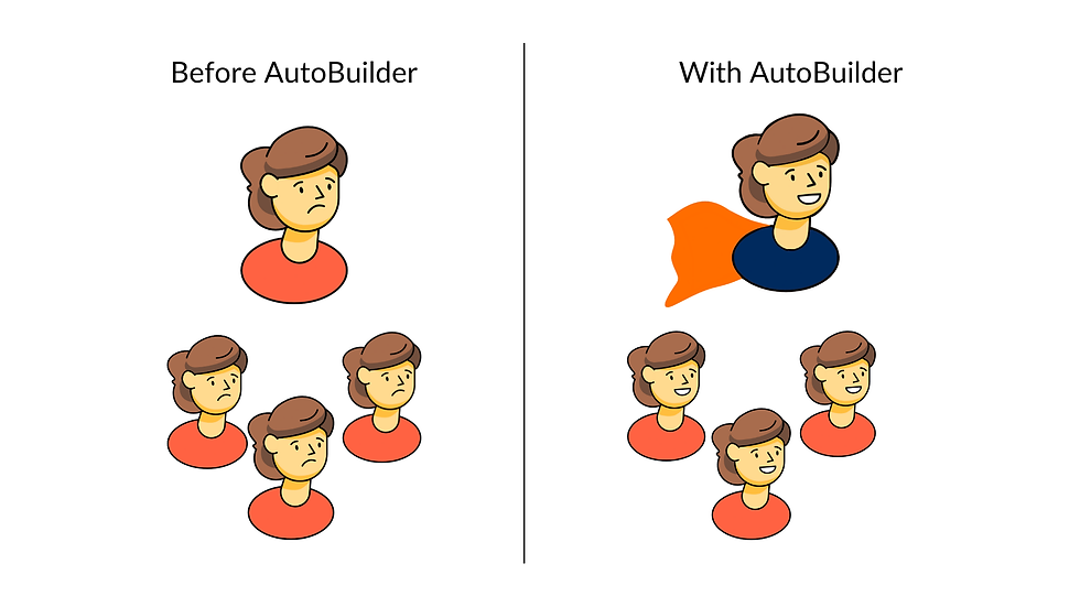 Maximize Anaplan Build Efficiency with AutoBuilder Architect