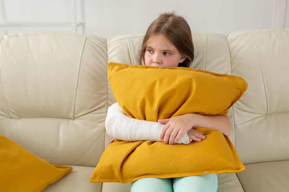 Inattentive Symptoms
Child Stresses
ADHD