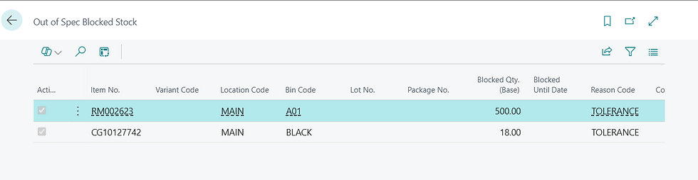 Out of Spec Blocked List