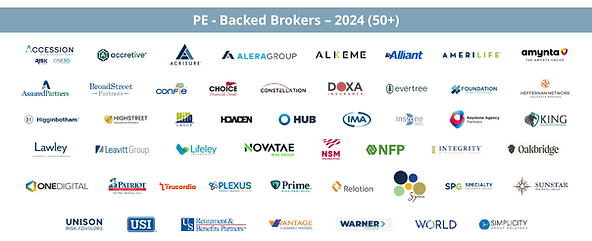 Logos for 6 deals.png