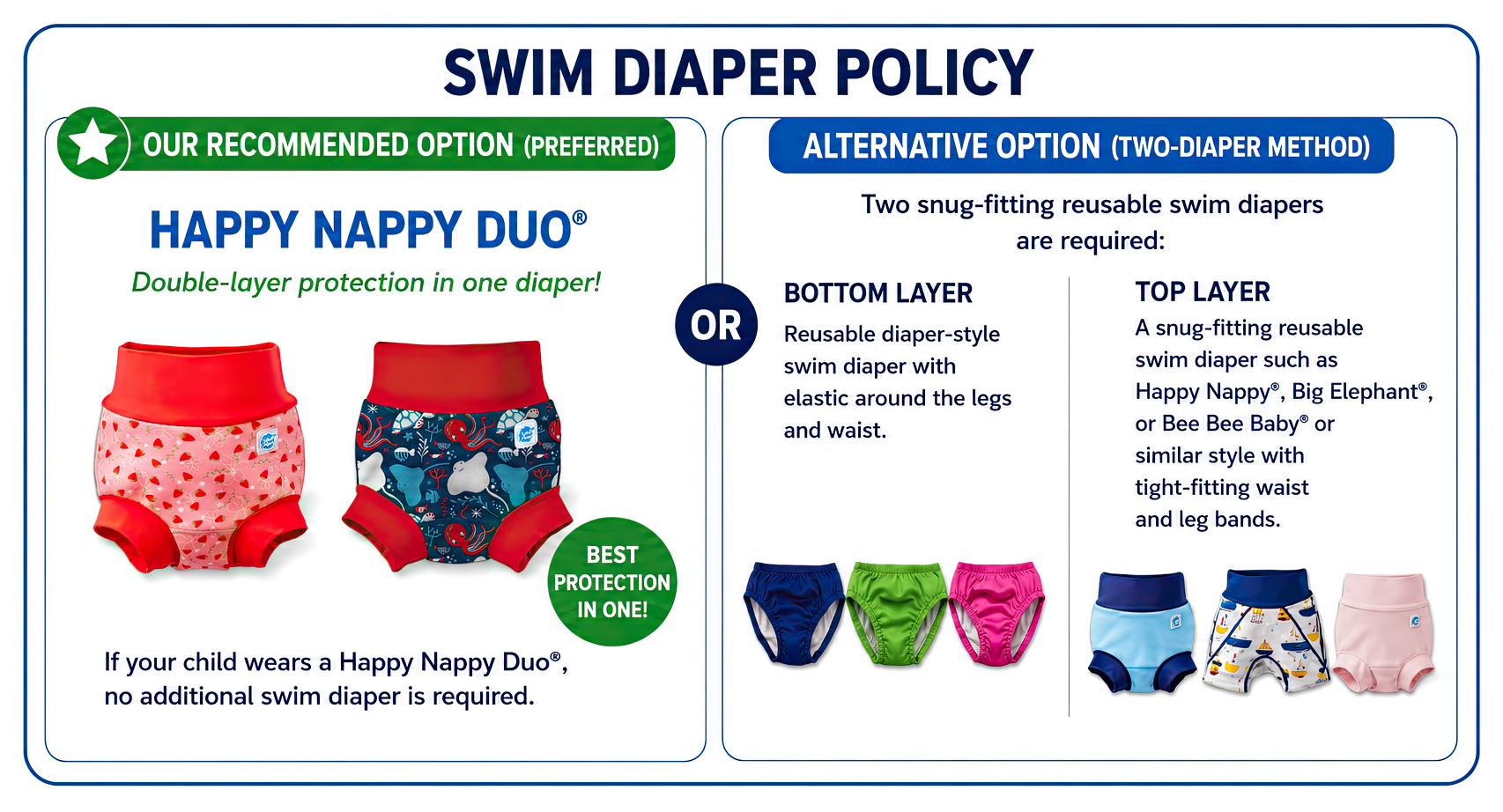 Swim safety reminder
