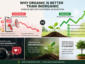 Why Organic Is Better Than Inorganic, Even in SEO or Customer Acquisition
