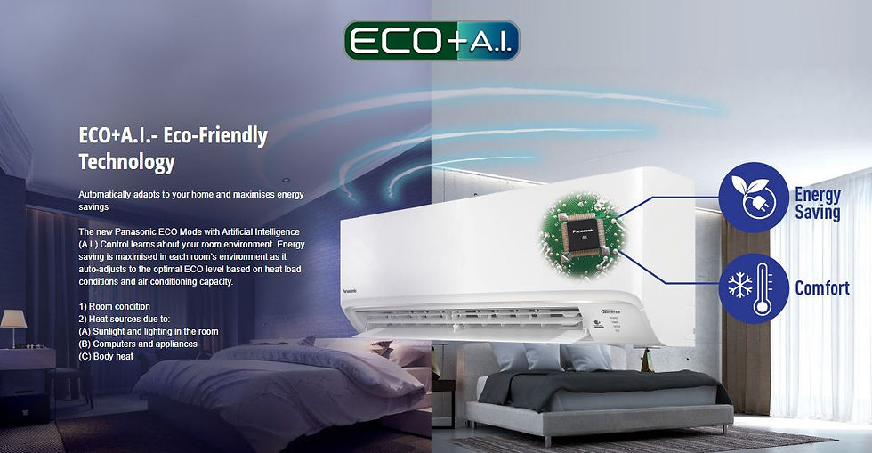 Thumbnail: Panasonic Wall Mounted Inverter PU Series