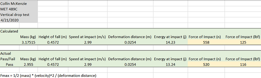 Data Sheet.png