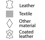 Symbols for types of material used in clothing and furniture making