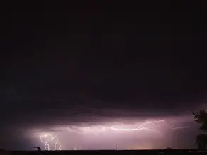 What's Up with God's Wrath?