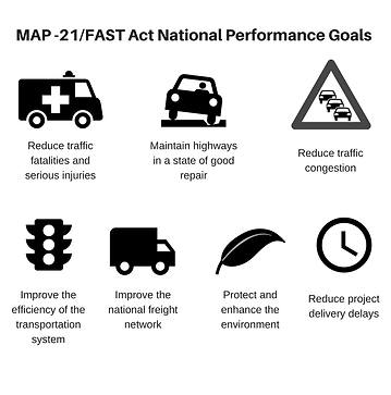 MAP+-21_FAST+Act+National+Performance+Go
