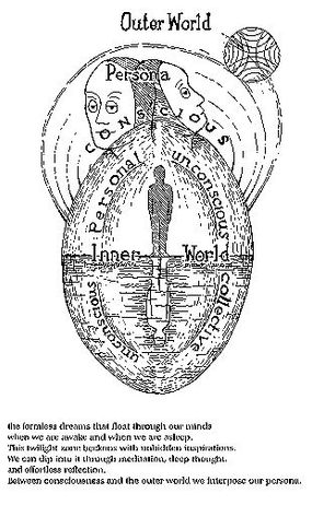 Discover Your Story: The Magic of Archetypes Unveiled!