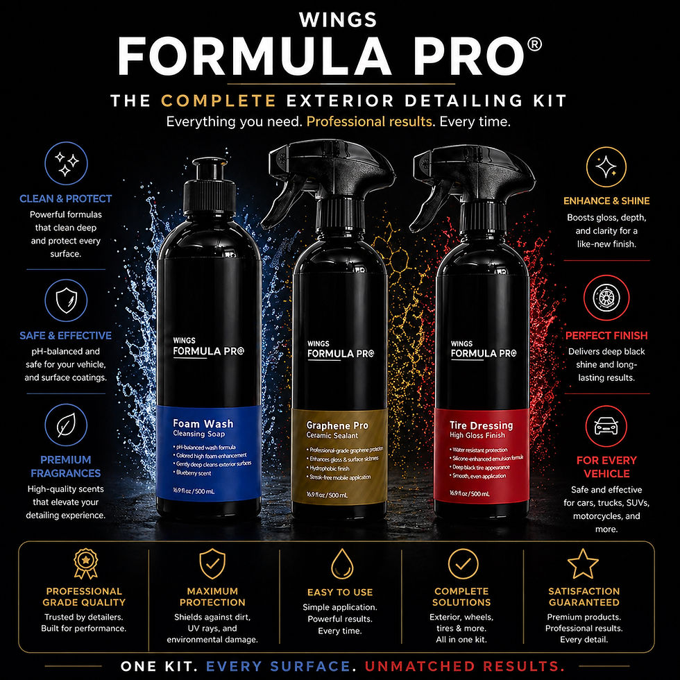 Thumbnail: Exterior Essential ProKit – Professional Exterior Detailing Kit