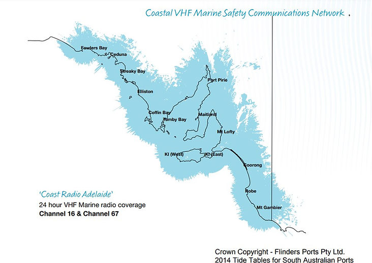 VHF Coverage