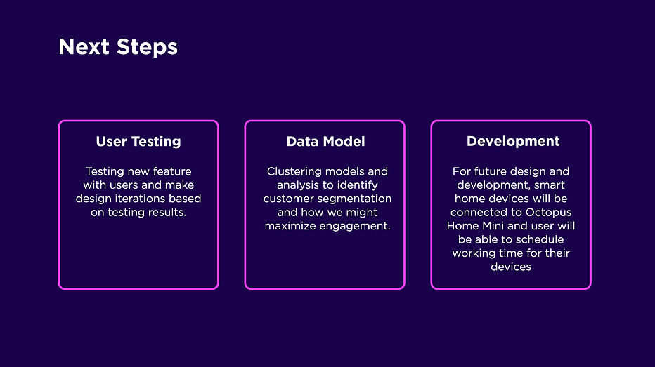Octopus Energy Industry Project Presentation_Page_14.jpg