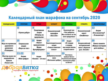 #ДобраяВятка