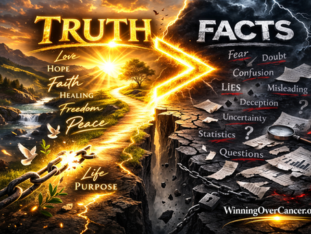What Do You Believe?