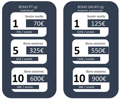 Precios PT.png