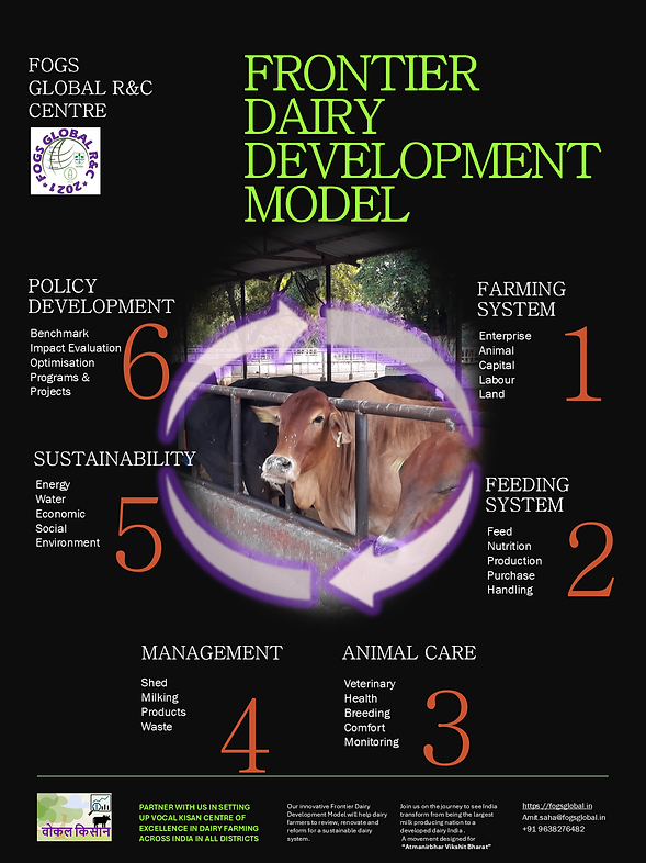 dairy development model - farm to sector
