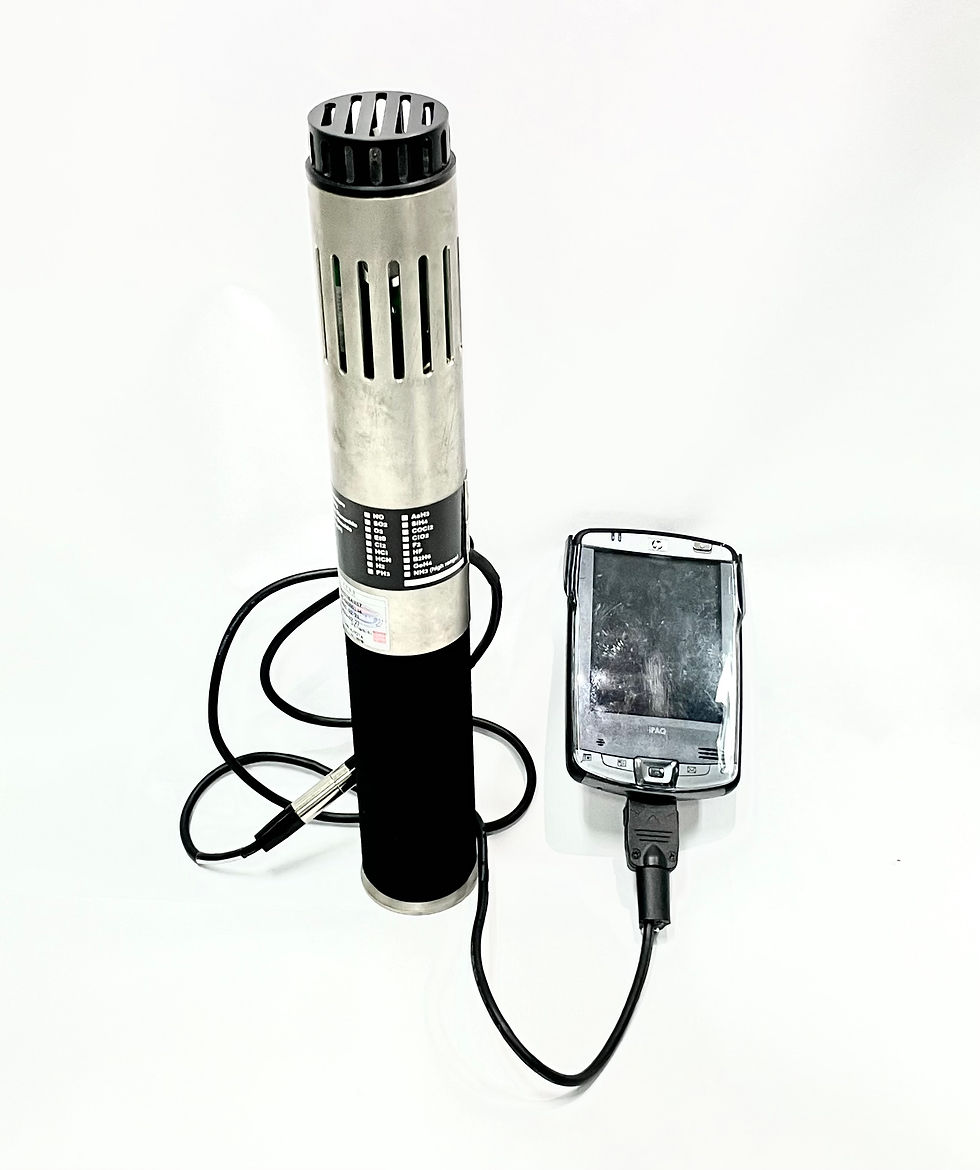 Graywolf Indoor Air Quality (IAQ) Meters