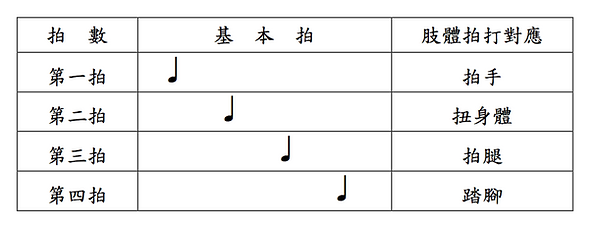 螢幕快照 2018-08-29 下午4.38.43.png
