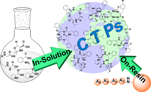 Sanjayan Chem.Rev.gif