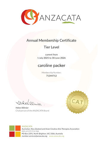 anzacata membership jpg.jpg