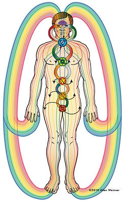 polarity therapy.jpeg