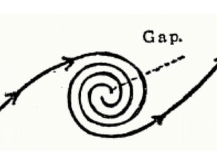 From Gemini’s Whirlwind to Cancer’s Waters: A Solstice Leap of Faith