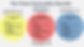 PERSONALITY.png