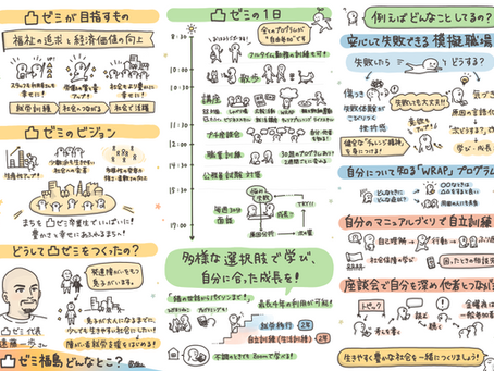 凸ゼミ福島とは?
