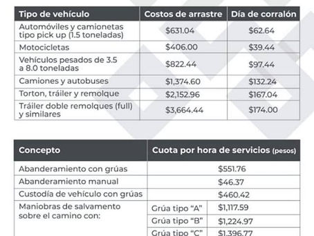 Que retiren concesiones a propietarios
de grúas que no respetan las tarifas en Mina