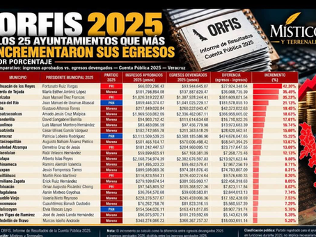 Místicos y Terrenales