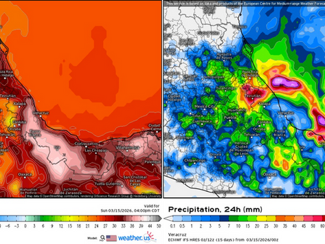 Pronóstico de temperaturas