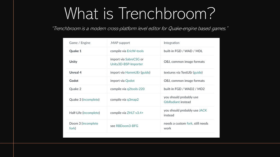 What is Trenchbroom?