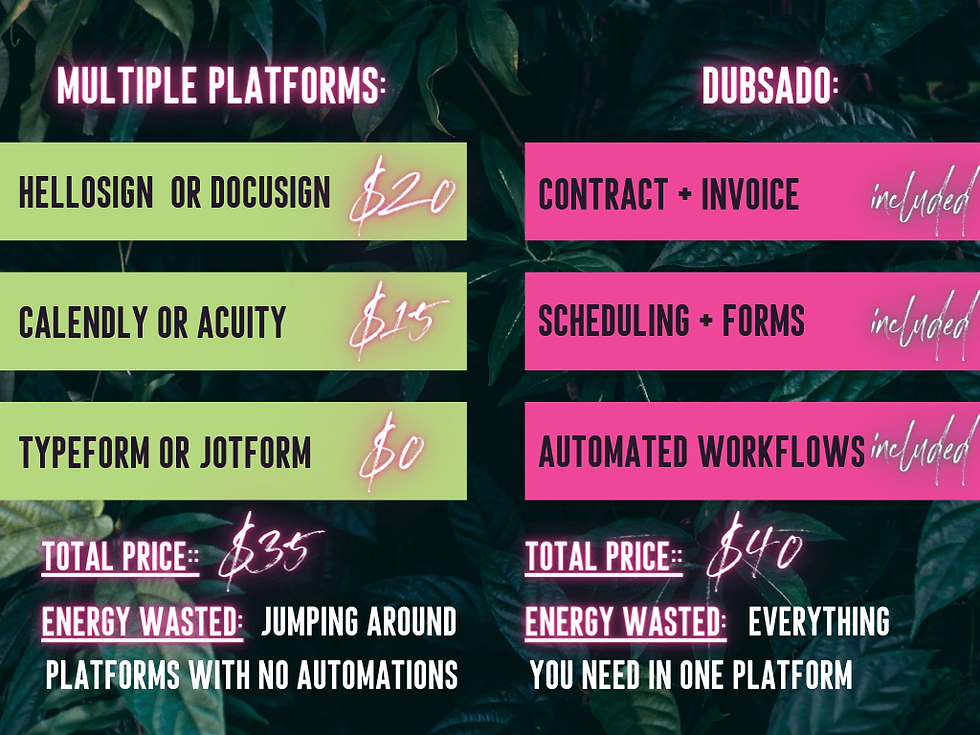 What would you choose? One business automation platform + CRM tool that can host everything, or the headache of multiple CRM systems?