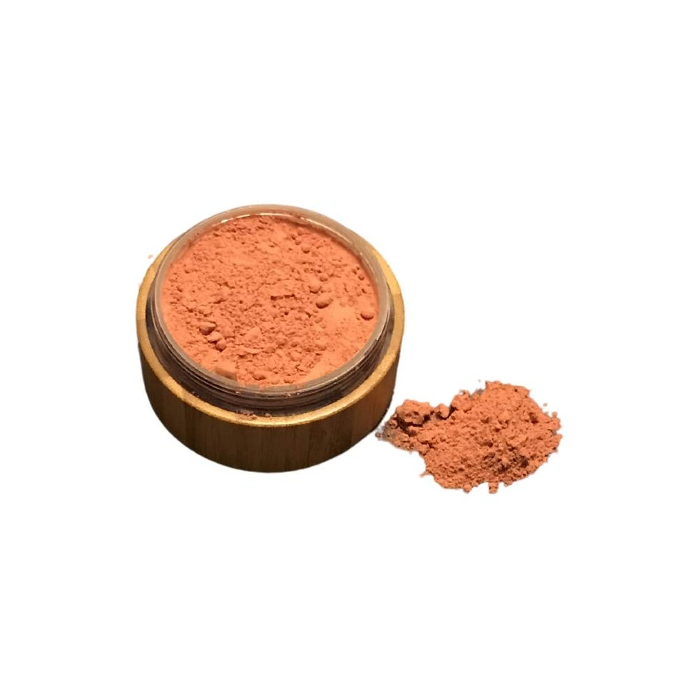 Thumbnail: Blush Loose Powder Set