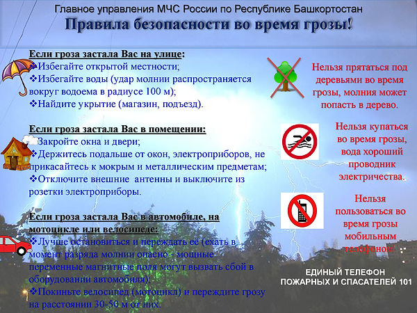 Правила-безопасности-во-время-грозы_-коп