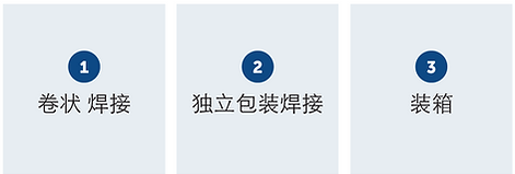 Screen Shot 2019-07-19 at 17.50.29.png