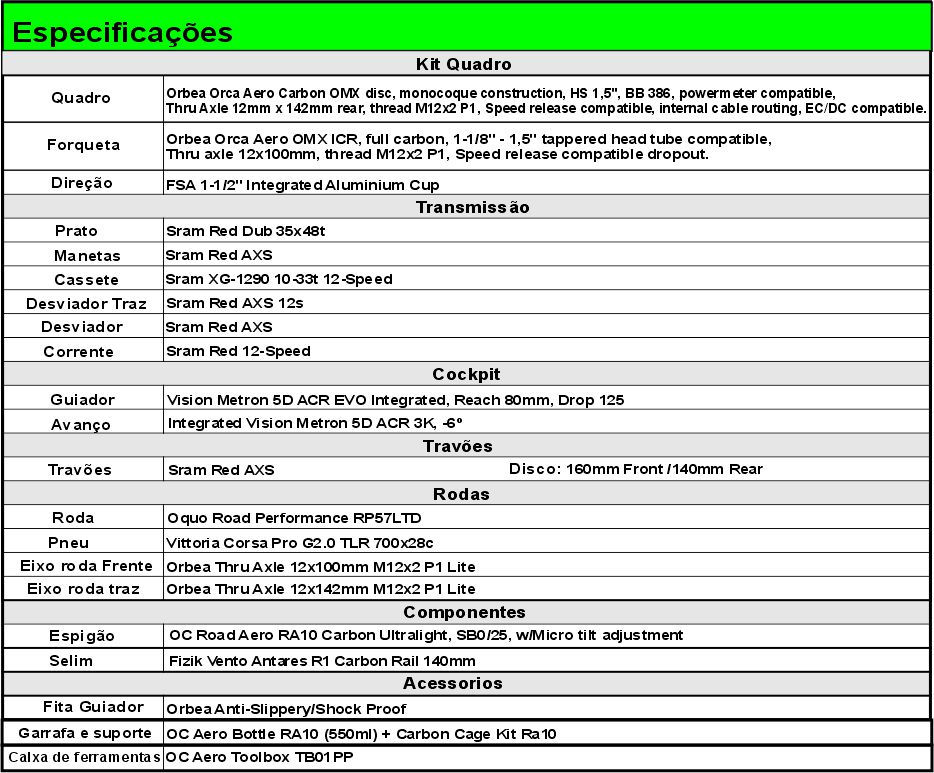 Miniatura: ORCA AERO M11eLTD