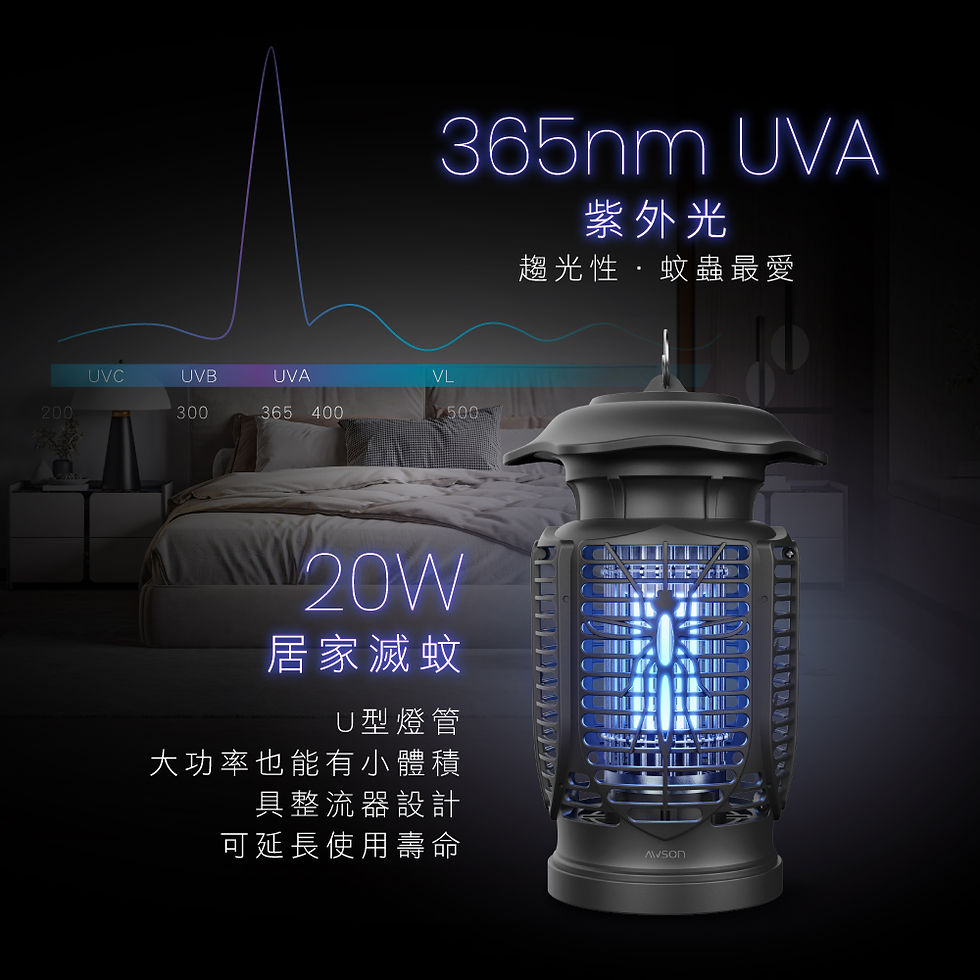 縮圖：電擊式‧捕蚊燈20W AW-721