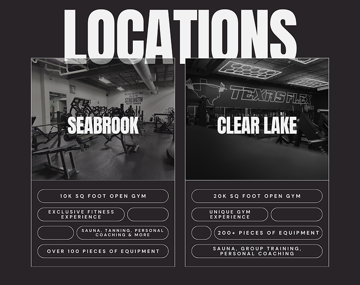 Locations and what is included