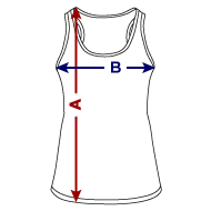 Thumbnail: Best Coast Athletes Womens PR Tank