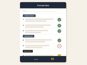 An abstract illustration of a graded quiz.