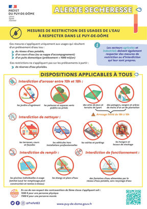 Restrictions des usages de l'eau : alerte sécheresse à Tallende
