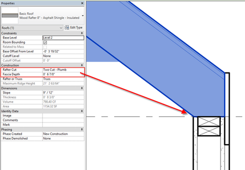 Two Minute Tip Tuesdays