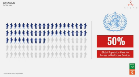 The Future of Healthcare Construction