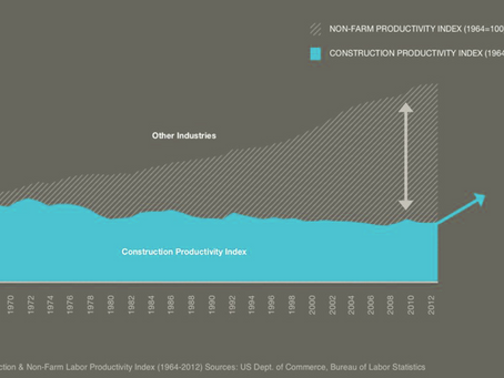 The AEC Industry Has A Problem